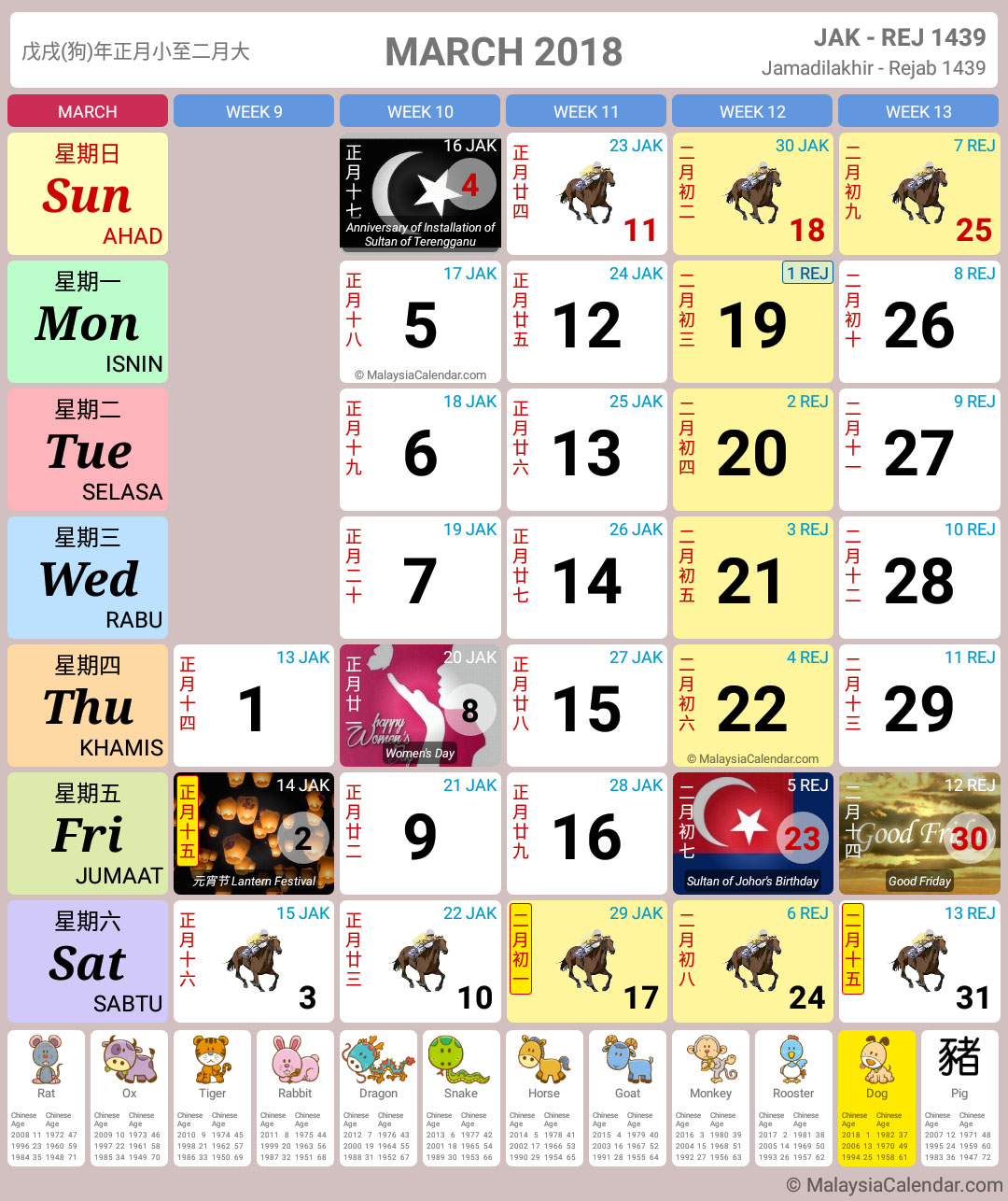 Kalendar kuda march 2022