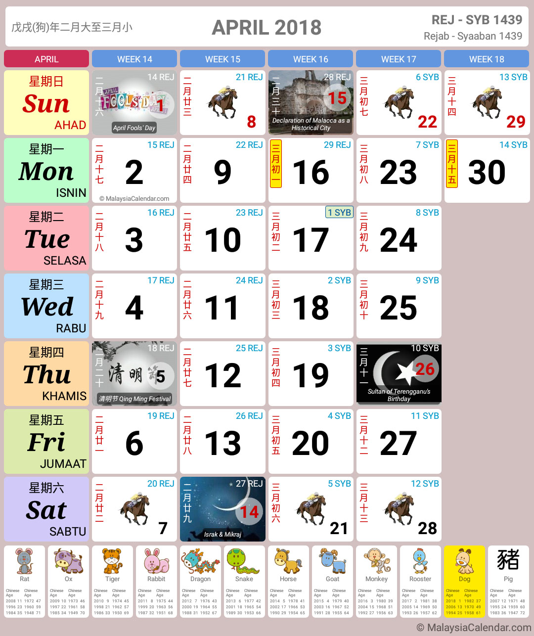 Malaysia Calendar Year 2018 (School Holiday) - Malaysia Calendar