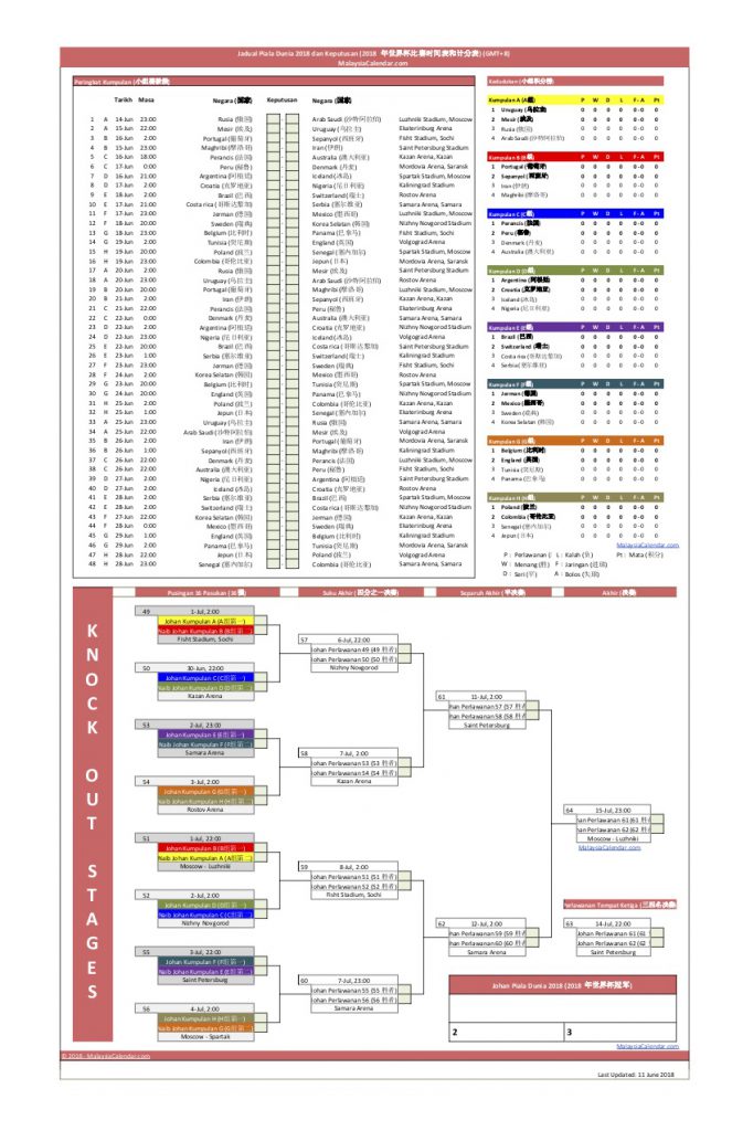 World Cup 2018 Time Table - Malaysia Calendar