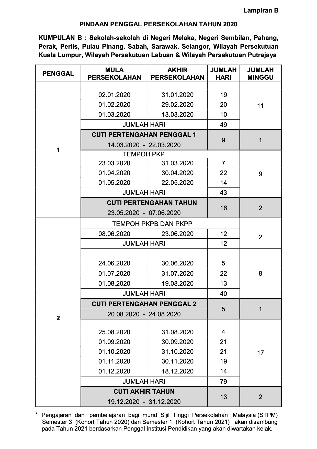 school-holiday-amendment-2020-malaysia-calendar