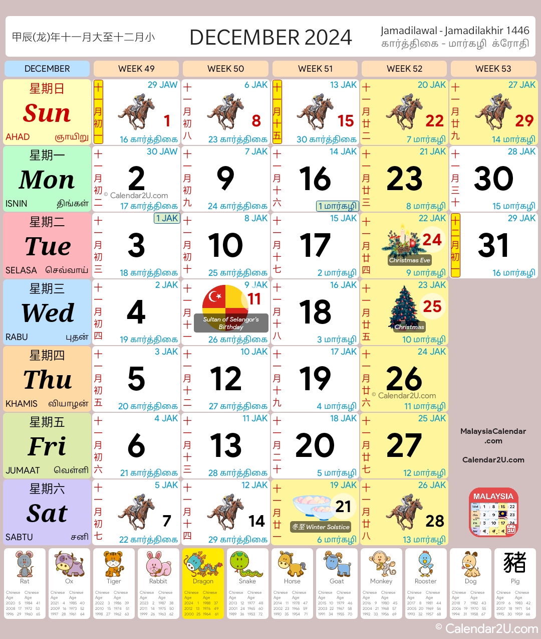 Calendar 2025 December Malaysia