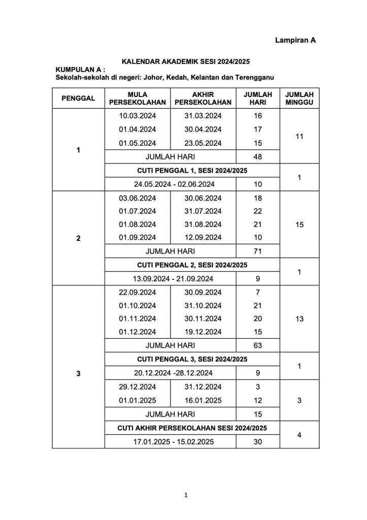 School Holidays & Academic Calendar for 2025/2025 Session MOE