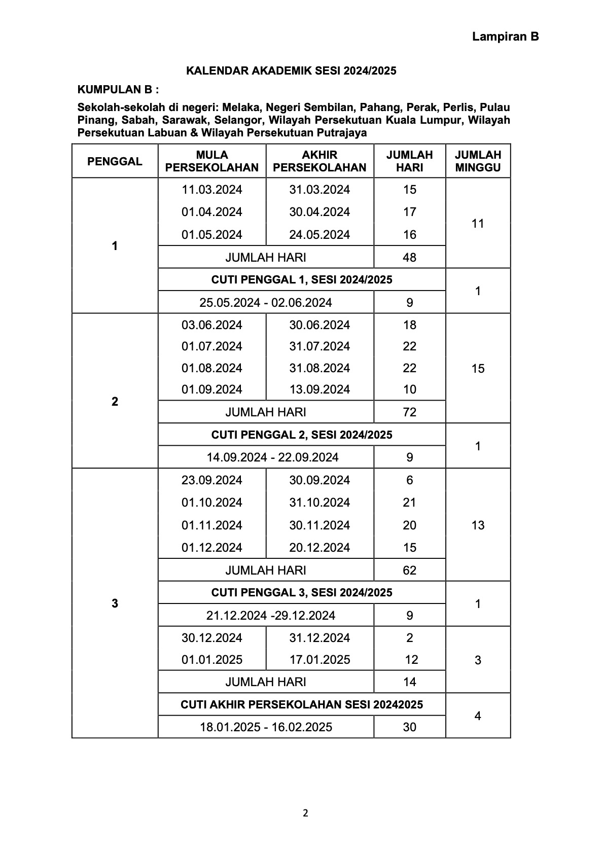 Takwim Cuti Sekolah 2024/2025 & Kalendar Akademik KPM Kalendar Malaysia