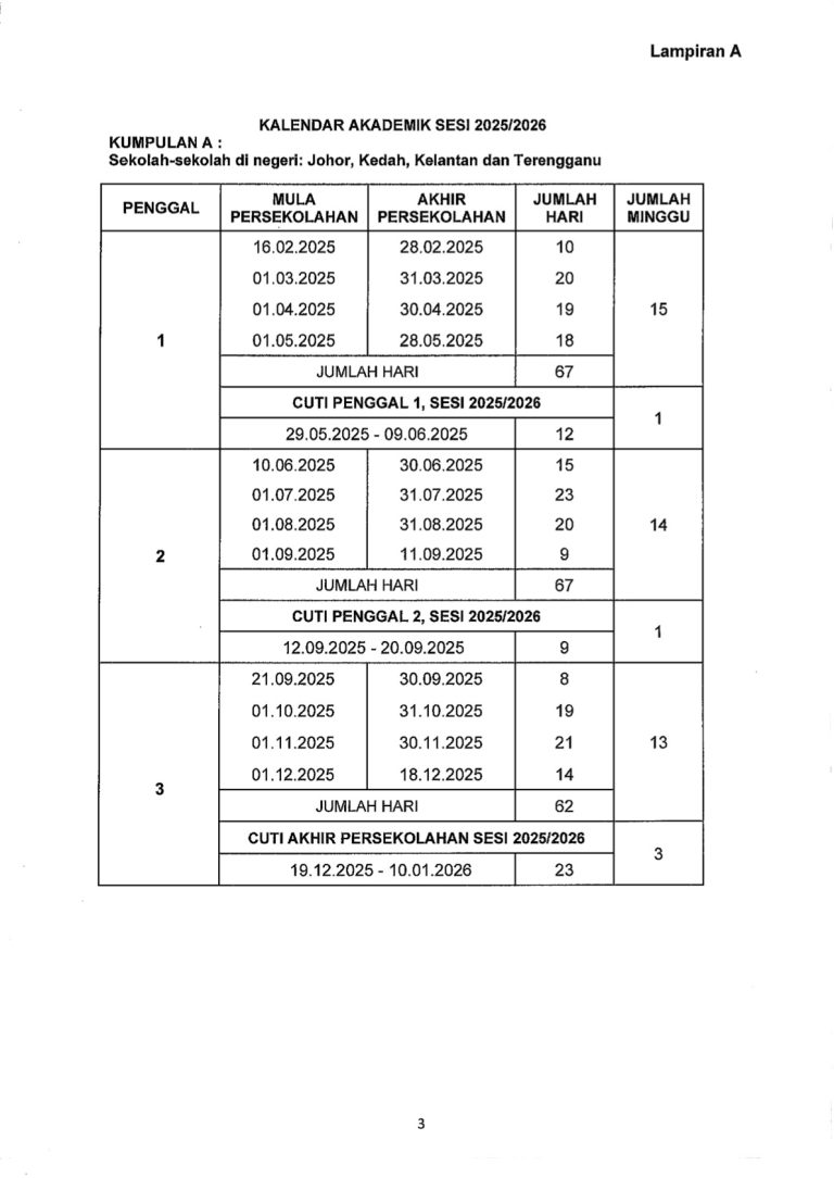School Holidays & Academic Calendar for 2025/2026 Session MOE 