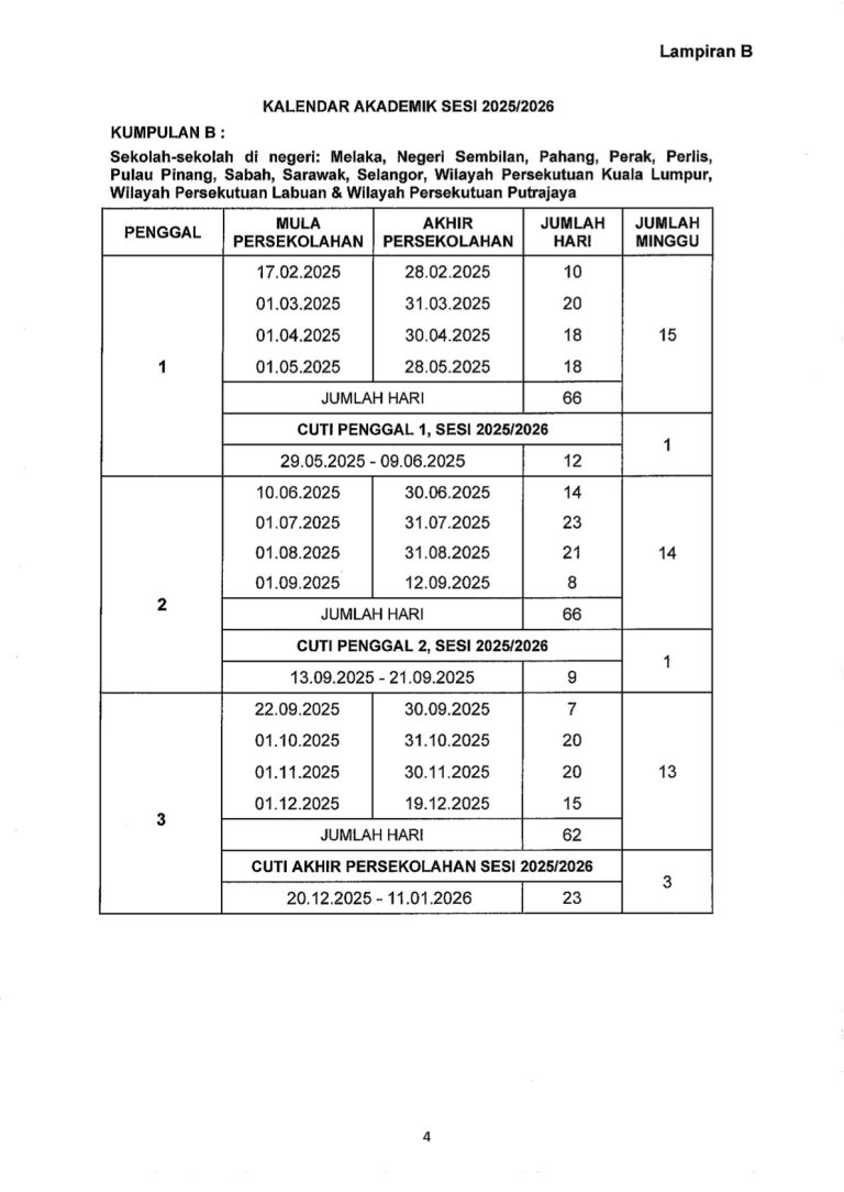 CALENDAR 2026 MALAYSIA PRINTABLE PDF FREE DOWNLOAD WITH HOLIDAYS visual data 7